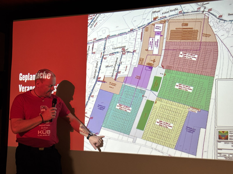 LALA2026 Vorbereitungen